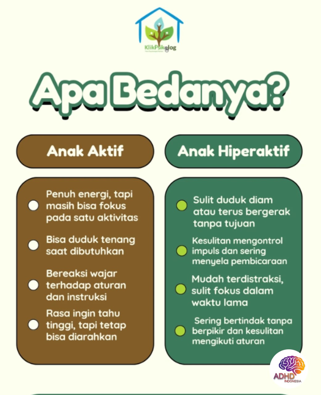 Perbedaan Anak Aktif dan ADHD yang Perlu Dipahami di Kabupaten Katingan